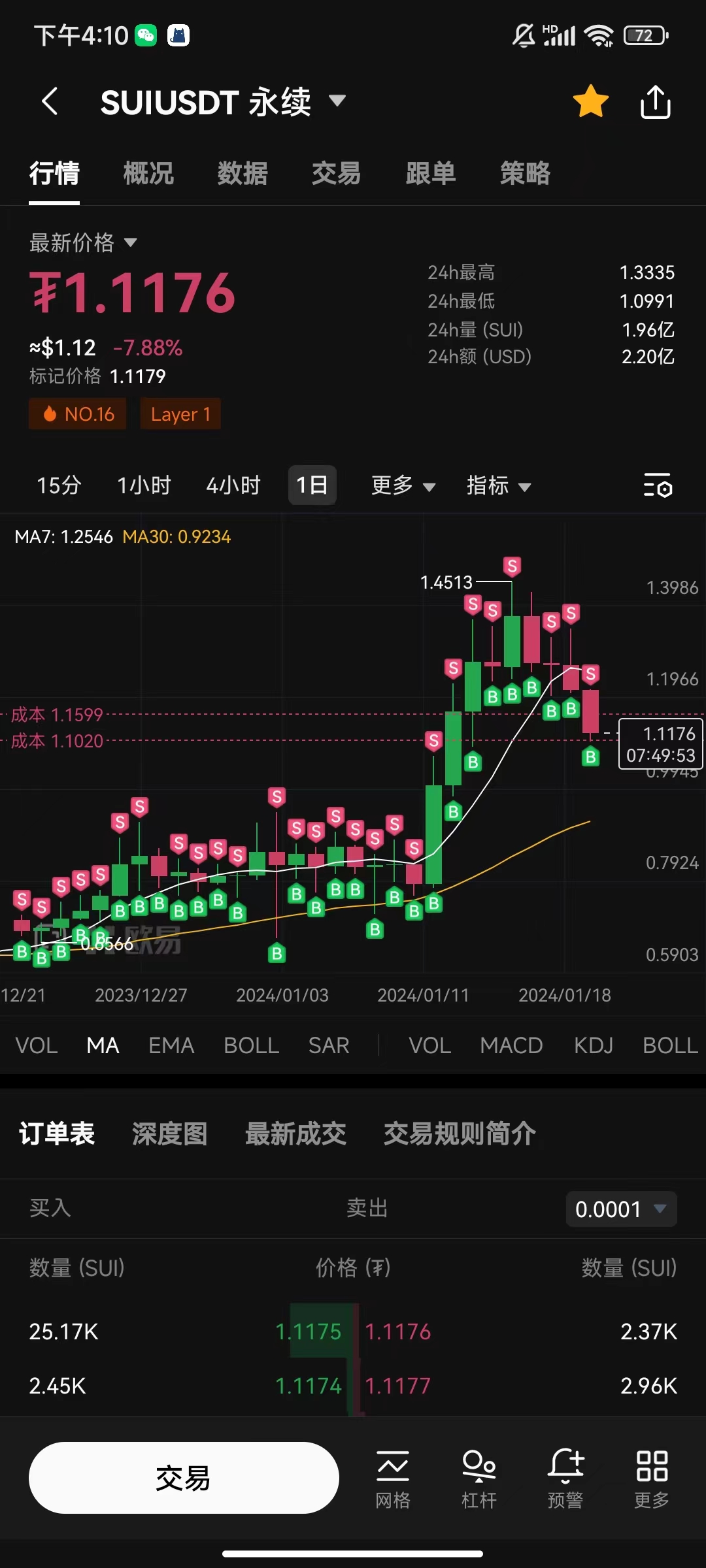 Mobile trading interface showing a cryptocurrency trade in progress.